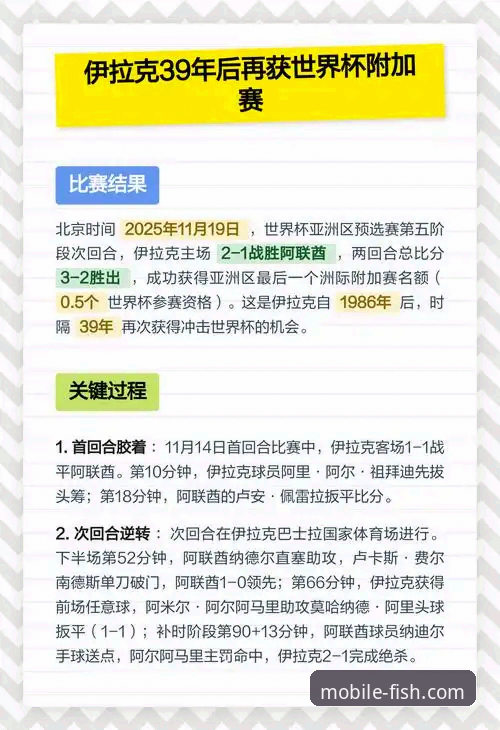世界杯附加赛决战深度评测：民主刚果52年重返舞台，乐鱼手机APP带你重温经典瞬间
